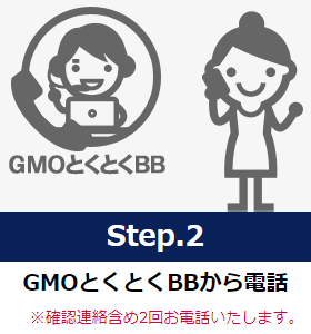 GMOとくとくBBの申し込み手順④