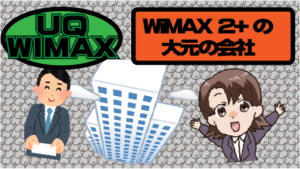 UQWIMAXはWiMAX 2+の大元の会社